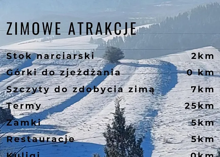 Miedzy Owcami Apartament